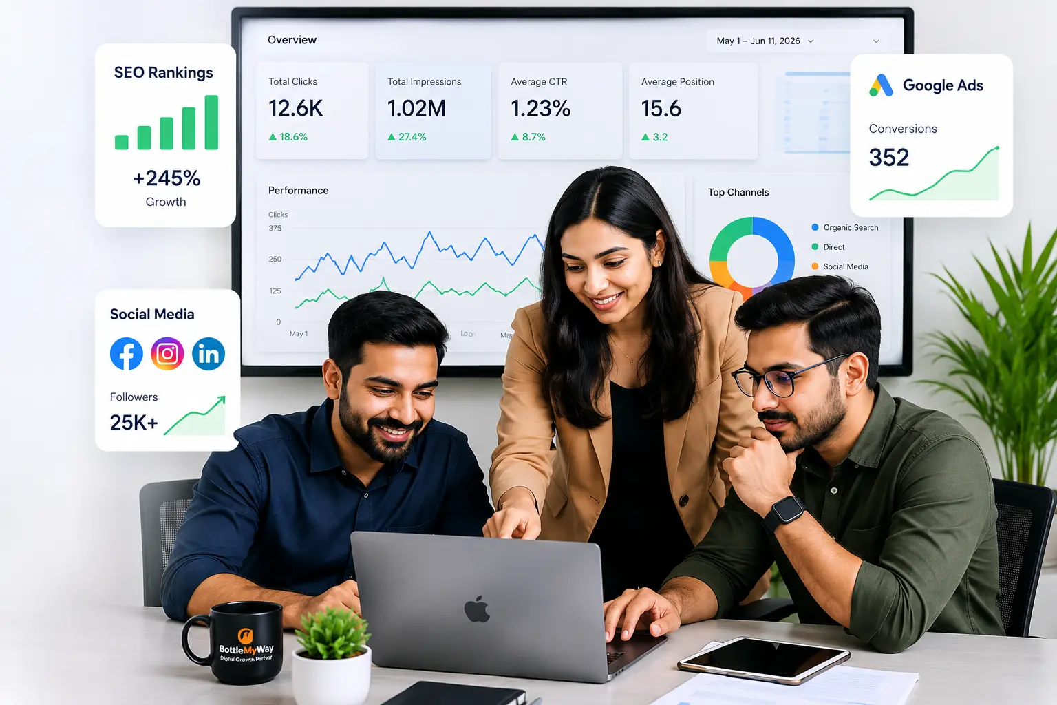BottleMyWay digital growth team